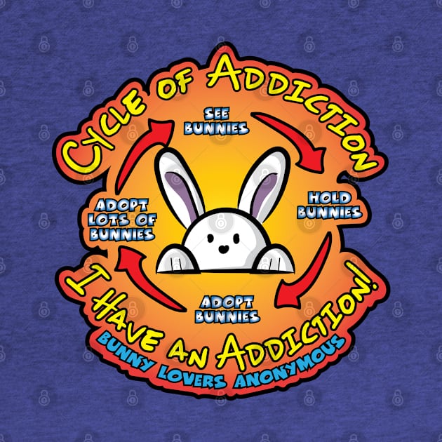 Bunny Cycle of Addiction by RealityGrasp